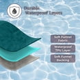 thumbnail image 6 of Lavish Home 80x80 Waterproof Blanket for Kids, Pets, and Outdoors (Green), 6 of 10