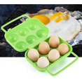 thumbnail image 5 of Contenedor de huevos de plástico Caja de huevos Caja de almacenamiento de plástico con asa Caja de huevos portátil Portador de huevos para picnic al aire libre Camping Senderismo 6 rejillas, 5 of 5
