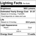 thumbnail image 3 of Sylvania Ultra Led Glass Flood Lamp, Par30Ln, 13 Watts, 5000K, 82 Cri, Medium Base, 120 Volts, Dimmable, 6 Per Case*, 3 of 4