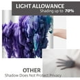 thumbnail image 6 of LALILO Kitchen Curtain Valance Blue Bright Water Rod Pocket Window Curtain 52"x 18" Set of 2, 6 of 6
