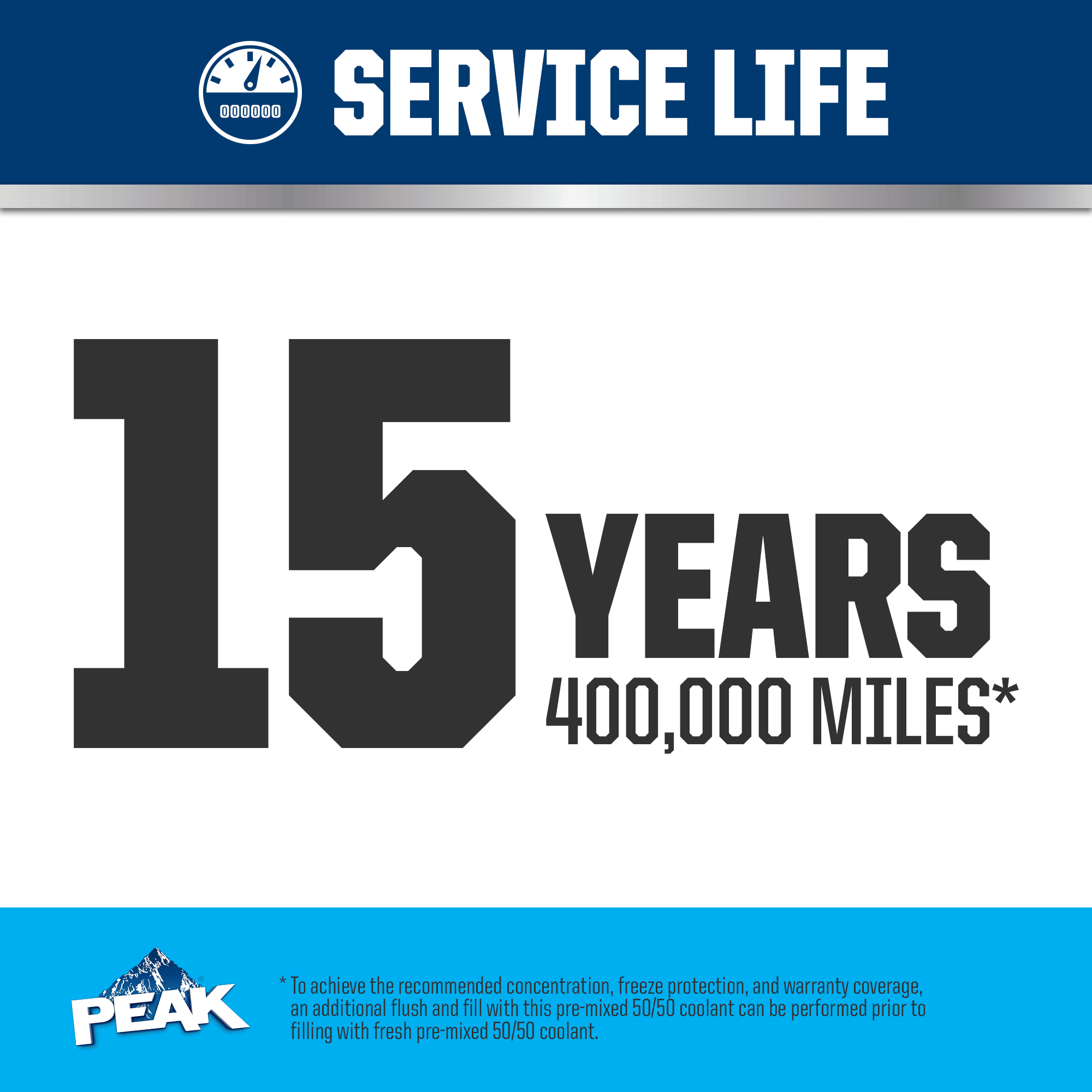 PEAK Asian Blue 50/50 Prediluted Antifreeze + Coolant, 1 gal