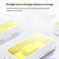 thumbnail image 3 of Luz Led De Emergencia Portátil Con Energía Solar, Carga De Teléfono, Luz Nocturna Impermeable Con Control Remoto Para Establo, Camping, Senderismo En Casa Kearding HA017743-00, 3 of 7