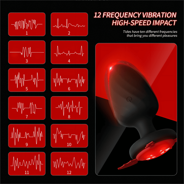 12 Mode Wireless Remote Control Vibrating Anal Butt Plug,Anal Vibrator with  Flashing Light Base,Adult Sex Toys for Men Women Couples - Walmart.com