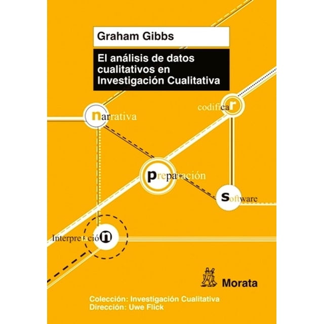 El análisis de datos cualitativos en Investigación Cualitativa