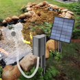 thumbnail image 1 of HLONK Solar Air Fountain Pump with Air Bubble Stones  Compact Design, 1 of 5