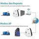 thumbnail image 4 of WiFi Amplifier, WiFi Repeater 300 Mbps 2.4 GHz, WiFi Repeater with Fast Ethernet Port, WPS Button, Compatible Mini WiFi Amplifier Receiver, 4 of 5