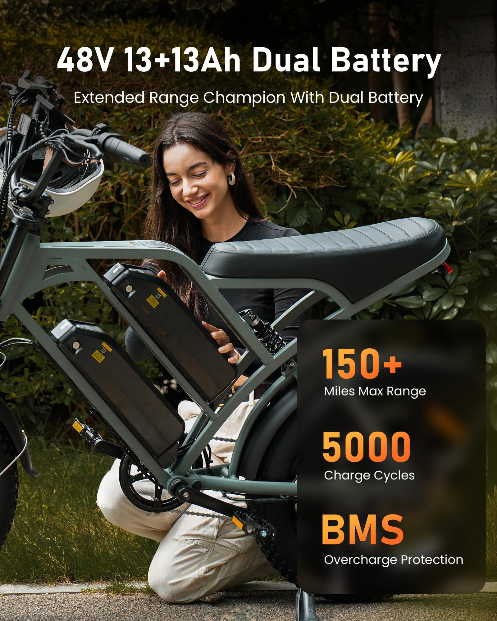 Electric Bike for Adults,28MPH,1500W Peak Motor,100+ Miles Range,Dual Battery,7-Speed,20" Fat Tire E-Bike,Moped Style Electric Bicycles,Black