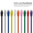 thumbnail image 3 of GearIT Pre-Terminated Cat 6 Ethernet Cables for Home & Office Network, White 0.5-ft 24 Pack, 3 of 8