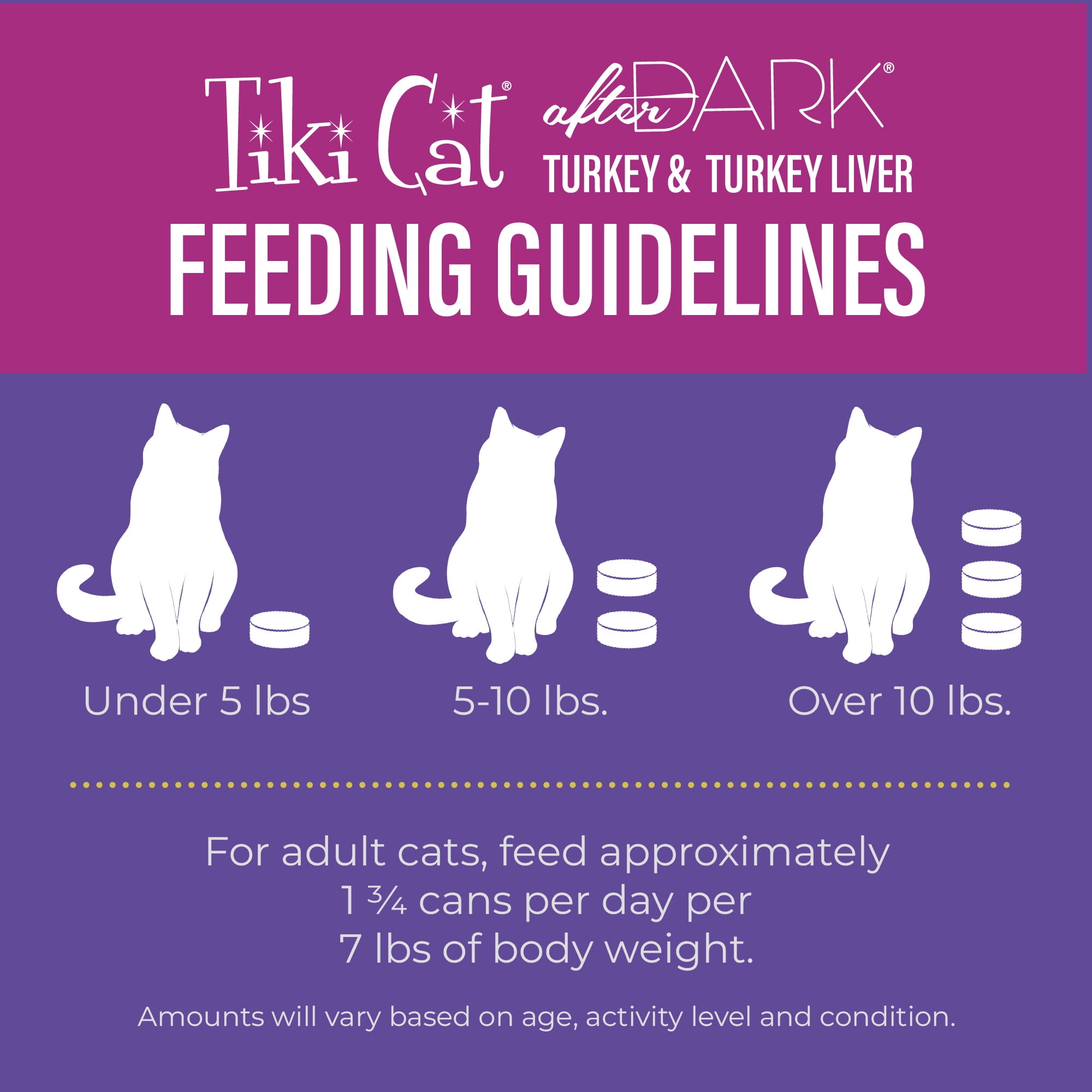 (12 pack) Tiki Cat After Dark Pate Wet Cat Food, Turkey & Turkey Liver, 3 oz. Can