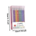 thumbnail image 2 of YiJuHui 3pcs Glitter Gel Pens for Adults, Quick-Dry Sparkle Art Pens, 5ml Large Ink Capacity, No Bleed Gel Pens for Coloring Books, Journaling, and Artistic Drawing, 2 of 5