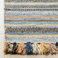 thumbnail image 5 of SAFAVIEH Montauk Lorenzo Striped Cotton Area Rug, Blue/Multi, 6' x 6' Square, 5 of 8