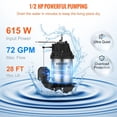 thumbnail image 3 of 1/2 HP 3960 GPH Submersible Stainless Steel Sump Pump with Automatic Float Switch 33 ft Cord for Basement Water Removal, 3 of 6