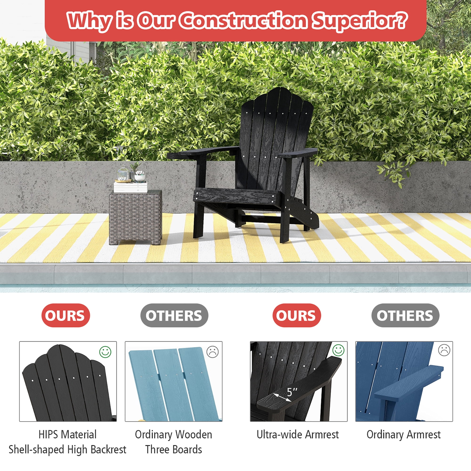Gymax Patio HIPS Outdoor Weather Resistant Slatted Chair Adirondack Chair w/ Cup Holder Black