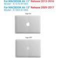 thumbnail image 3 of Compatible avec l'Ancienne Version MacBook Air 13 Pouces (2010-2017 Release). Modèles: A1466 A1369, Coque Dure, 3 of 5