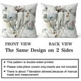 thumbnail image 2 of Brown Cream Grey Teal Floral Pillow Covers Watercolor Flower Couch Pillow Cases Rustic Abstract Modern Throw Pillows Set of 2 Farmhouse Home Decor for Room Bedroom Bed Cushion Outdoor 20x20'''', 2 of 6