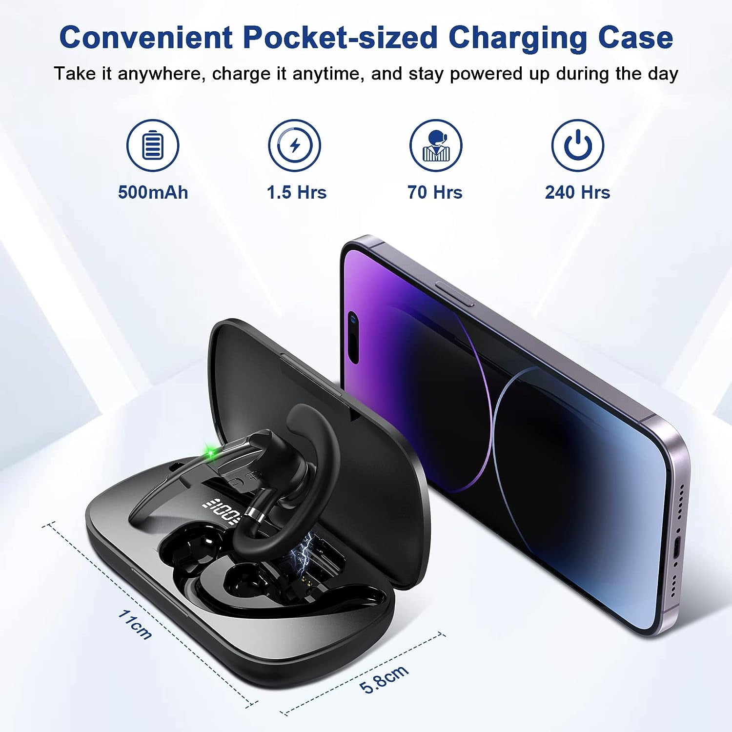 Swiifome Bluetooth Headset V5.1 Wireless Earpiece with Charging Case, Noise Canceling Mic, Battery Display for Phone & PC