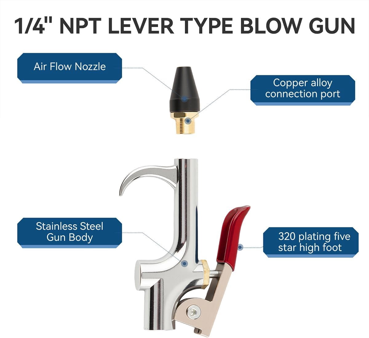 MKEUDQ-4 Pieces 1/4 NPT Lever Blow Gun Air Nozzle Dust Cleaning Blower Gun With Rubber and Safety Tip Nozzles Air Tool, 2 PCS 1/4" M Type Plug for Home Shop Garage Industry(Red)