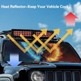 thumbnail image 4 of Yuyamidu Fire Eagle Windshield Sunshade Heat Shield Car Sun Visor for Jeep Wrangler Rubicon Sahara TJ JK JKU 2/4 Doors, 4 of 7