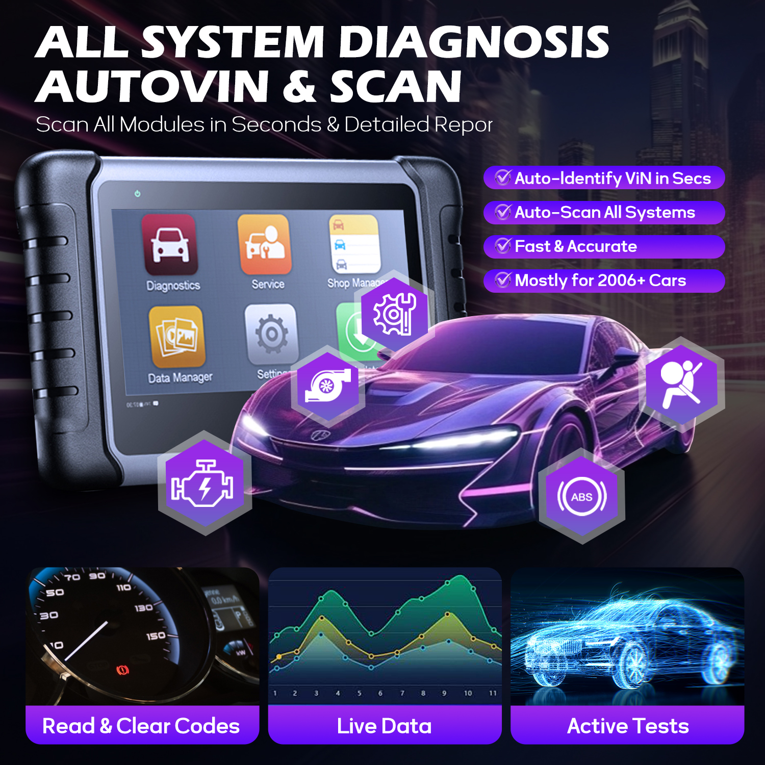 Autel Scanner MaxiCOM MK808Z, 2025 Bidirectional Scan Tool Same As MK808S MK808BT MX808S, 28+ Service, Active Test, All System Diagnose, Injector Coding, FCA Autoauth, Alternative of MK900 MX900