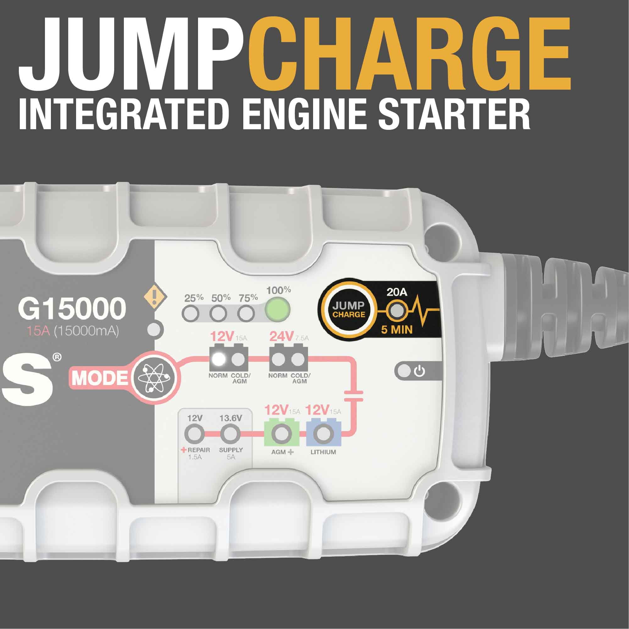 Noco genius g15000 deals