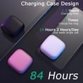 thumbnail image 4 of Anneau de Commande à Distance Bluetooth, pour TIKTOK Page Turner Gadget Sans Fil pour Bout de Doigt Clicker Rechargeable Selfies, 4 of 7