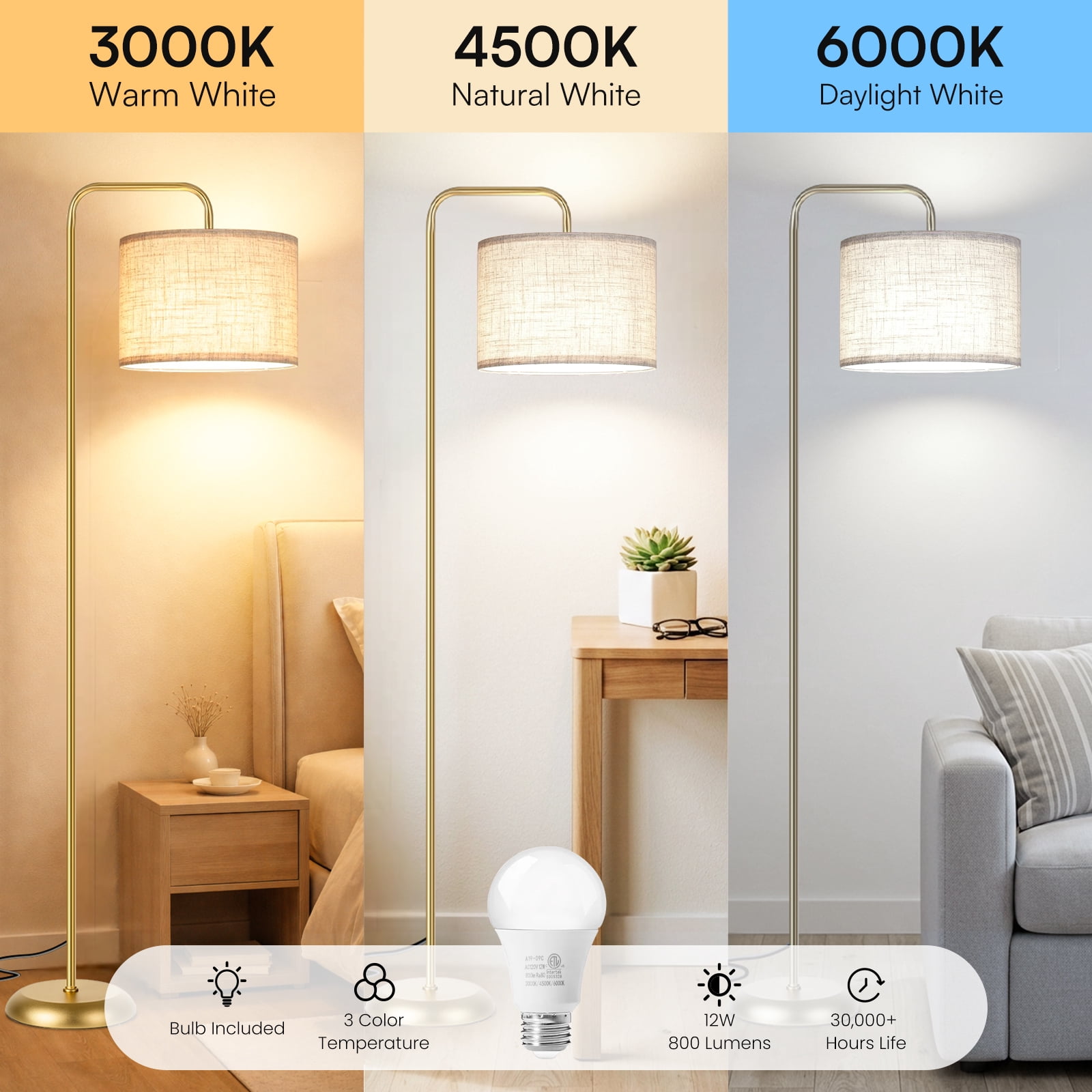 DAYBETTER Floor Lamp for Living Room, Tall Standing Lamp with 3 Color Temperatures, 850 Lumens LED Bulb, Foot Switch, Modern Metal Pole with White Shade for Bedroom, Office (Golden)