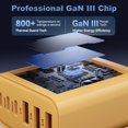 thumbnail image 4 of Cargador de pared LUCKYASIN 65W con 6 puertos USB-C, paquete de 2 unidades, 4 of 6