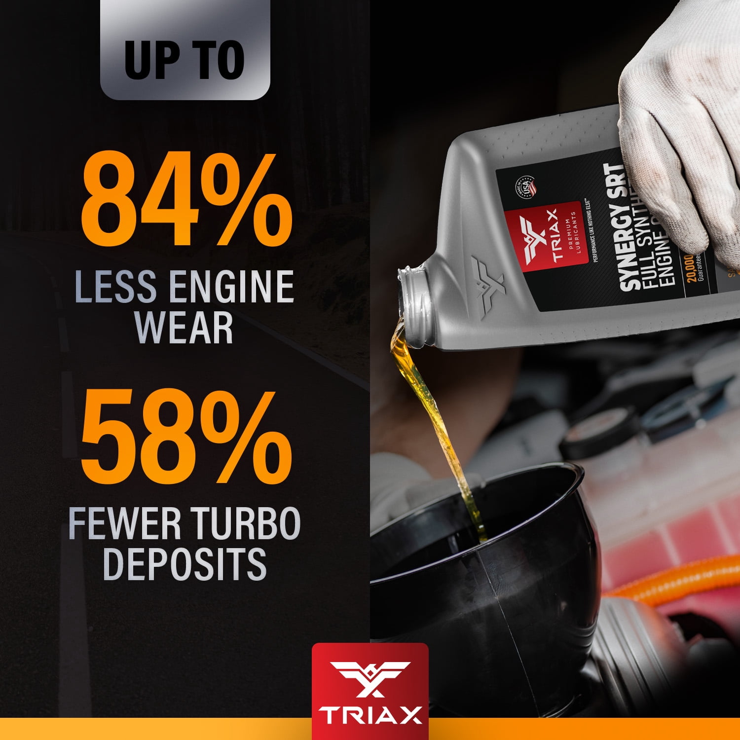 TRIAX Synergy SRT 0W-20 API SP Full Synthetic Engine Oil
