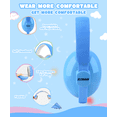 thumbnail image 2 of ZOHAN Baby Earmuffs,Babies Ear Muffs Noise Protection,Ages 3-36+Months Noise Cancelling Headphones for Toddlers,Adjustable Infant Ear Protection for Travel,Improves Sleep,Outdoor-Blue, 2 of 6