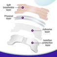 thumbnail image 4 of 120Pcs Nose Plasters Snoring, Nosestrips for Sleep, Anti Snoring Plasters for Easier Breathing during Sleep, 4 of 5