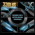 thumbnail image 4 of YareYi Electric Bike for Adults, 750W E-Mountain Bicycle with Dual suspension, 20" Fat Tire E-Bike with Speedometer, 52V 20Ah Removable Battery UL2849, 4 of 9