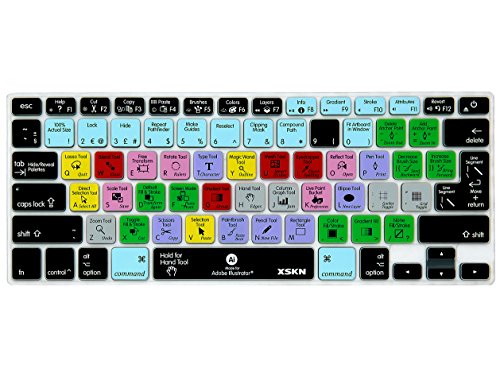 macbook pro hotkeys