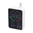 thumbnail image 5 of Quality Detector, Color Screen Carbon Dioxide Detector  For Agricultural Planting, 5 of 8