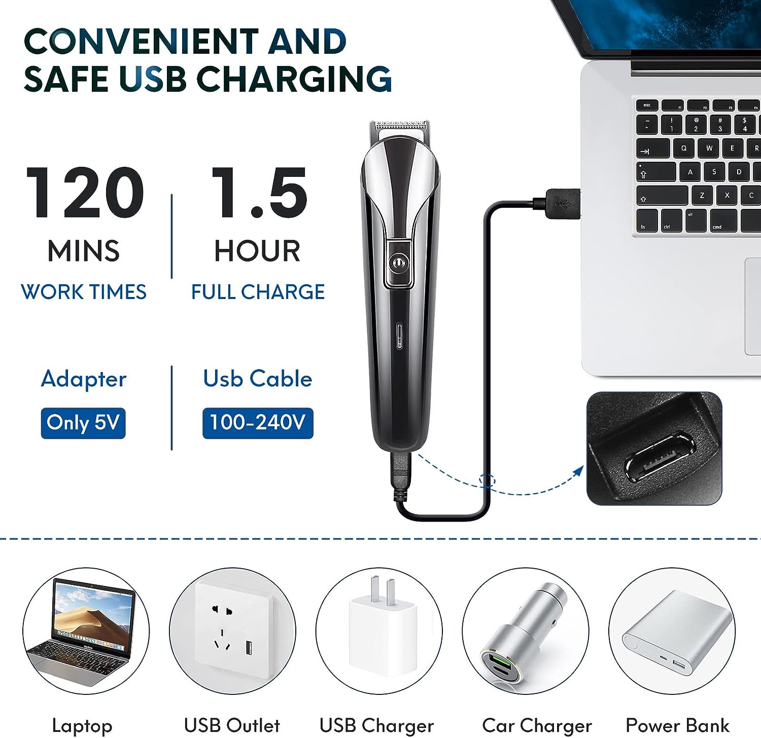 Scootworks 5-in-1 Electric Beard Trimmer Kit, 22-Piece, Black photo 6