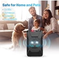 thumbnail image 6 of 2 Pack Ultrasonic Rodent Repellent for Car Under Hood, Keep Mice Out of Cars Engines, Indoor, Garage, Storage Room, 6 of 6