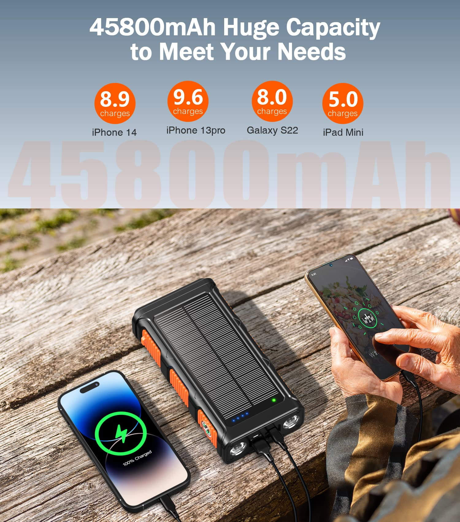 45800mAh Solar Power Bank, Portable Charger with USB-C Input/Output, 5V/3.1A QC 3.0 Fast Charging, Compatible with iPhone, Samsung, Google, and More（Silver）