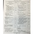 thumbnail image 3 of FARMALL INTERNATIONAL 504 DIESEL TRACTOR SERVICE PARTS 3 MANUAL SET D188 4 CYL., 3 of 12