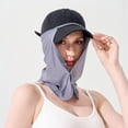 thumbnail image 5 of Avrnliq UPF 50+ Sun Protection Face Neck Shield for Baseball Cap, Adjustable UV Neck Flap Lightweight Quick Dry Outdoor Sun Cover for Hiking Fishing Gardening Dark Gray,Size Free Size, 5 of 5