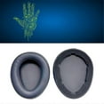 thumbnail image 2 of Coussinets d'Oreille pour Casque JLAB JBuds Lux ANC Mousse à Mémoire de Forme Couleur muff, 2 of 5