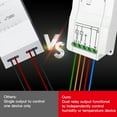thumbnail image 3 of WiFi Control Monitor Temperature Humidity Countdown Repeat Single Timing Smart, 3 of 16