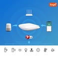 thumbnail image 2 of Riwcyla BT Gateway Hub Intelligent Household Automation for Devices Smartphone APP Remote Control Gateway Compatible with Home , perfect for daily use, outdoor activities, travel & casual occasions, 2 of 6