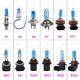 thumbnail image 2 of Juego de 2 bombillas para faros delanteros de coche H7 (499) de 100 W y H1 (448) de 100 W con efecto xenón superblanco, 12 V (2 pares), 2 of 2
