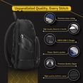 thumbnail image 4 of LENZN Business Backpack, Unisex Fits for 15.6-inch Laptop with USB Charging Port, Durable Ballistic Nylon, 4 of 10
