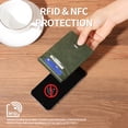 thumbnail image 6 of SENDEFN Slim Wallet for Men ID Window with RFID Blocking Front Pocket Minimalist Bifold Bussiness Card Holder Gift for Men, 6 of 7