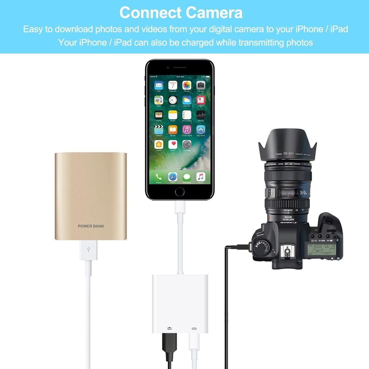 Buy Lightning to USB Camera Adapter with Charging Port, Lightning
