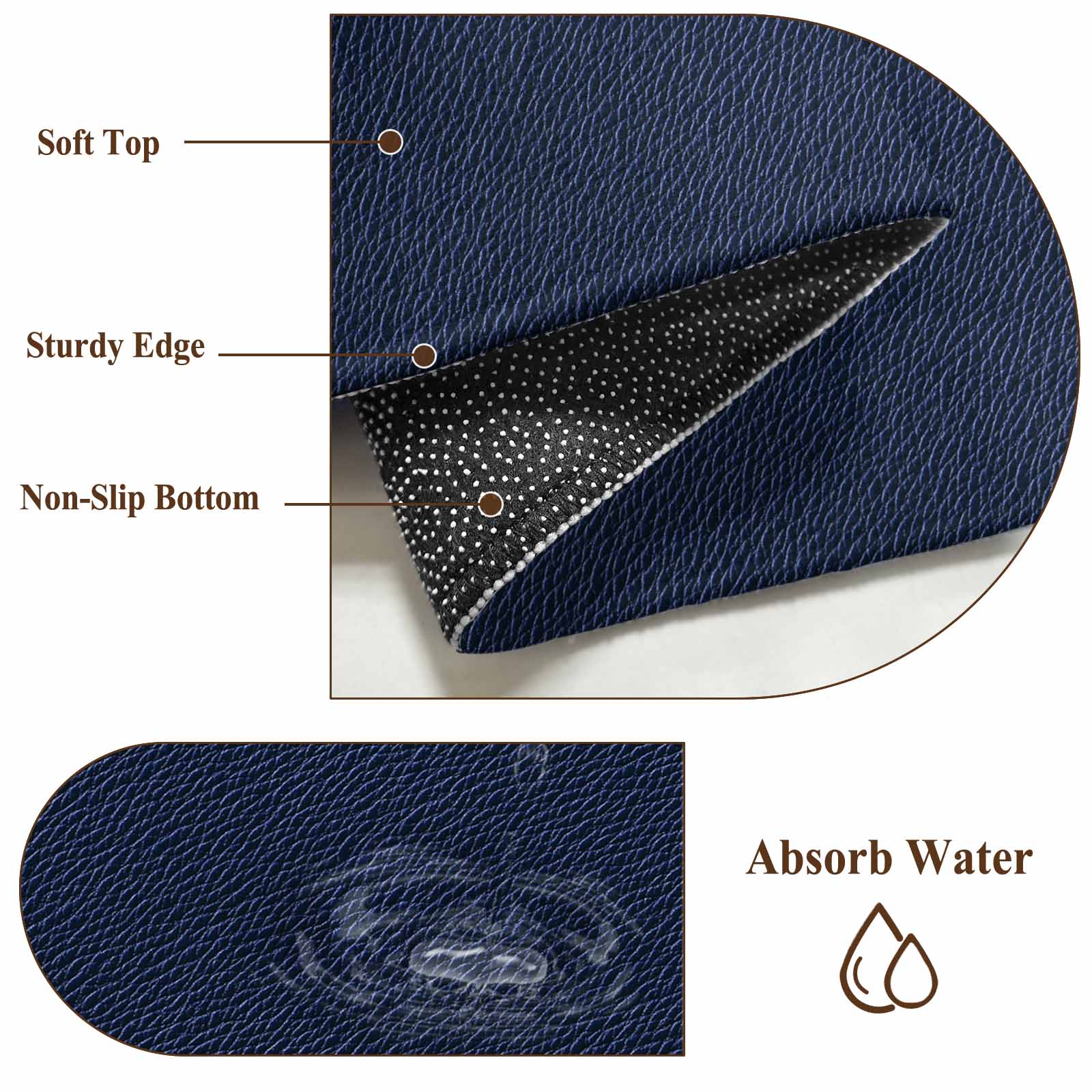 Solid Dark Blue Round Rug 5ft Washable Circle Kitchen Rugs Non Slip Minimalism Abstract Denim Texture Large Area Rug Indoor Floor Carpet for Bedroom Living Room Home Office Dining Room Nursery
