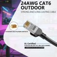 thumbnail image 2 of Cable Ethernet Jadaol Cat6 de 1 pie, 5 unidades, 10 Gbps, RJ45 Cat6a, negro, 2 of 9
