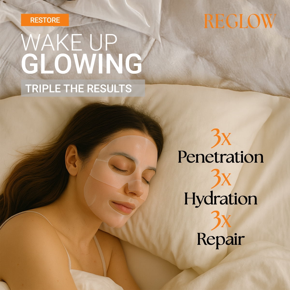 ReGlow Hydrating Overnight Hydrogel Face Mask with Collagen & Niacinamide, Sheet Mask Skincare, 34 g Each, 6 Pack
