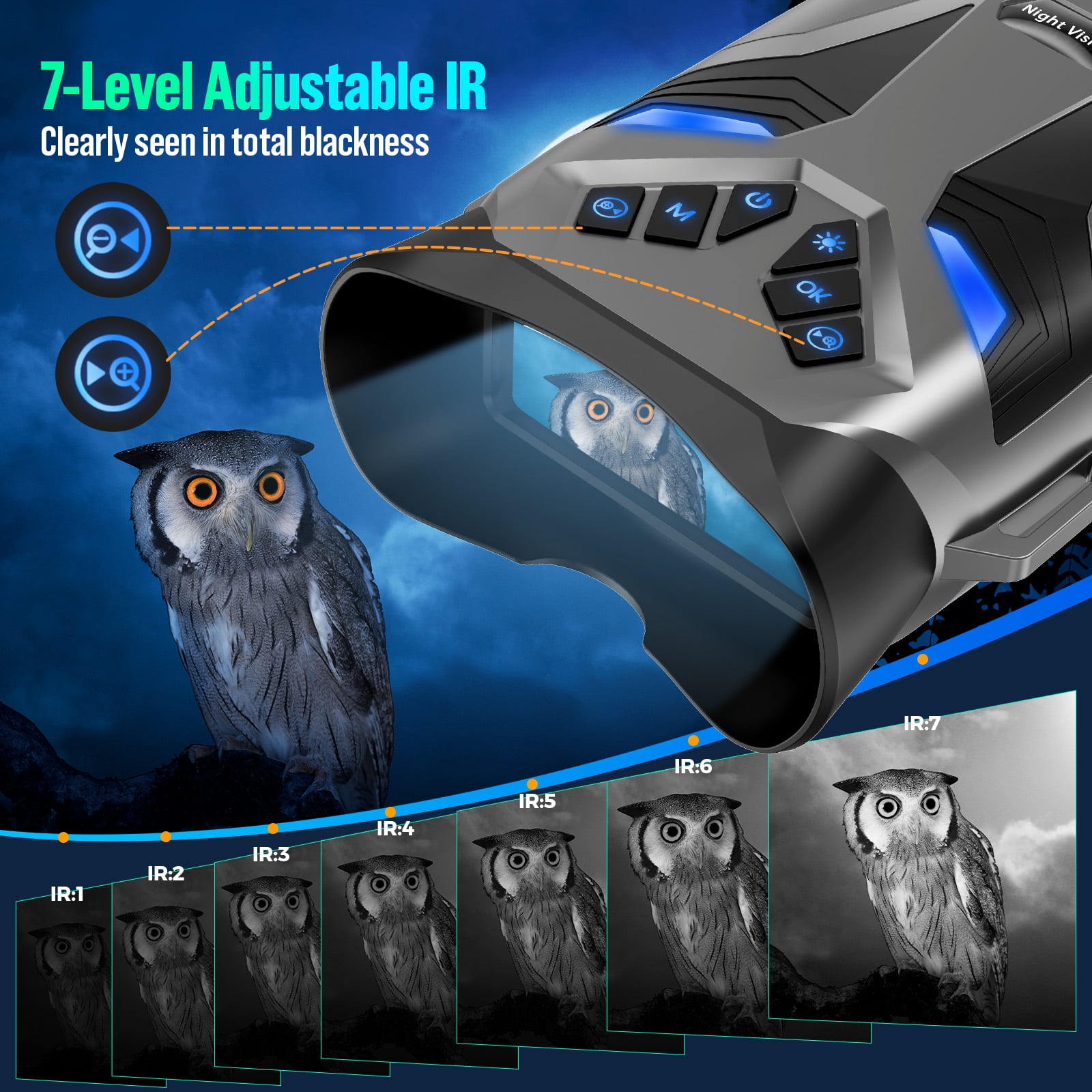 BEBANG 4k Night Vision Binoculars, 3" IPS Screen, HD Digital Infrared Night Vision Goggles, 32GB