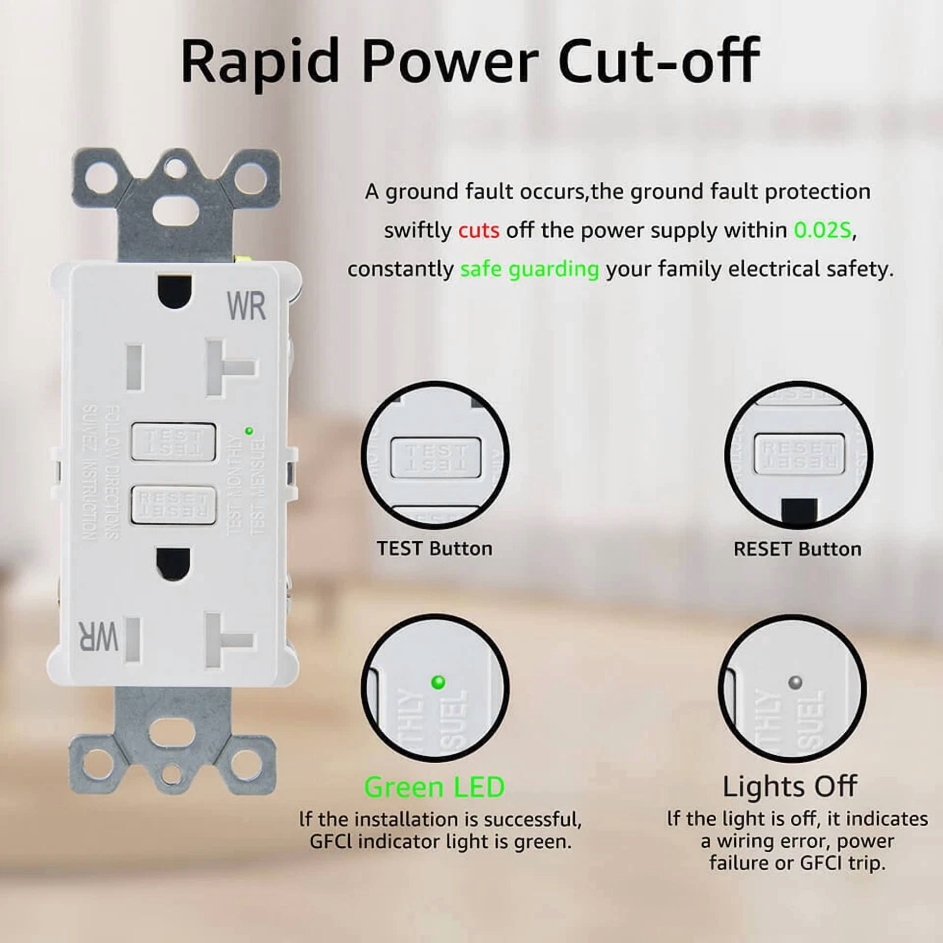 FLINT - Digi 20 Amp 125-Volt Slim Gfci Outlet White Receptacle With Wall Screwless Plate